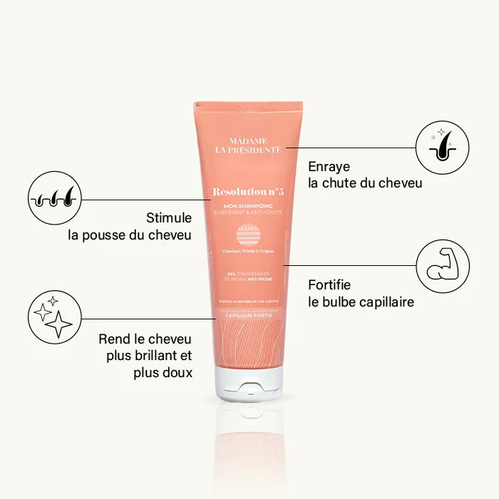 Shampoing anti-chute cheveux crépus
