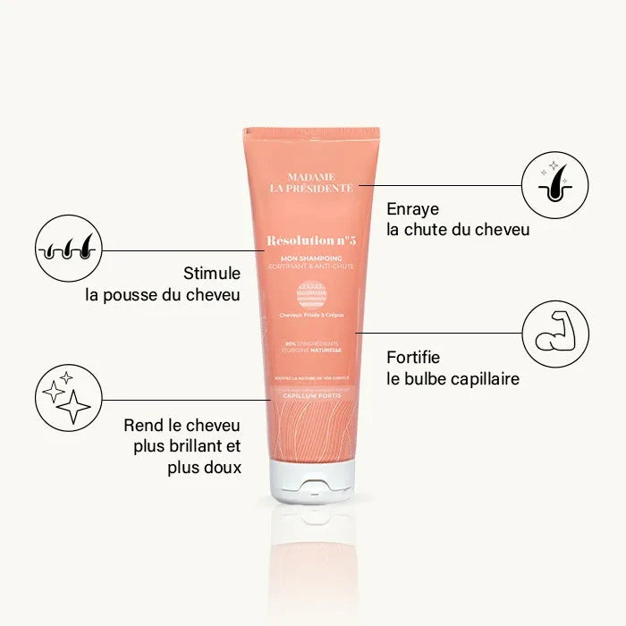 Shampoing anti-chute | Lot 2 Résolution n°5 Cheveux frisés à crépus