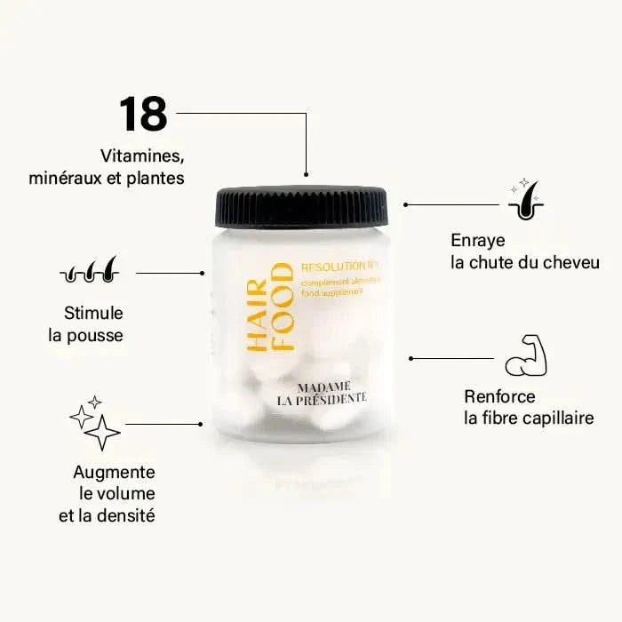 Compléments Alimentaires Cheveux - Résolution N°1