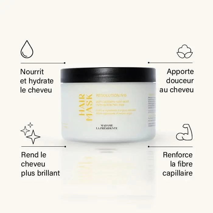 masque nutri actifs Résolution N°6 Madame la Présidente