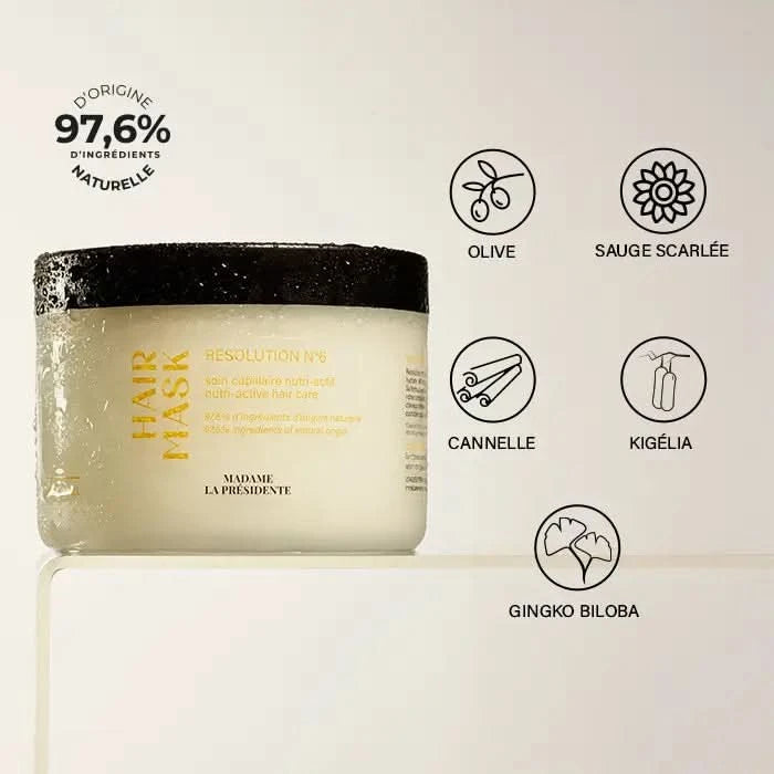 masque nutri actifs Résolution N°6