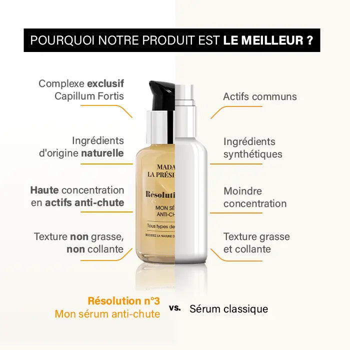 Sérum anti-chute cheveux | Résolution n°3