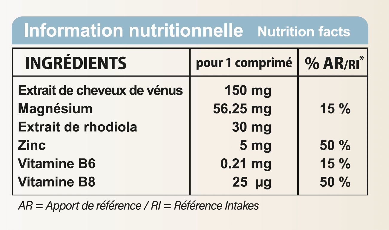 Ingrédients et valeurs nutritionnelles